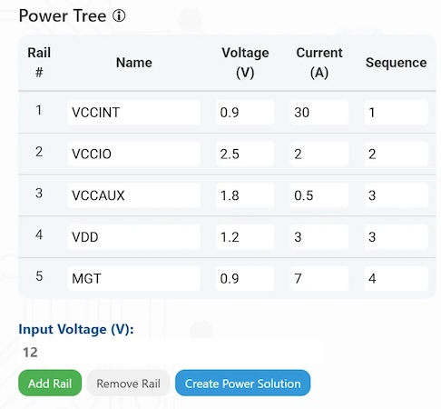 Voltage supply inputs screen capture for AnDAPT PMIC.AI