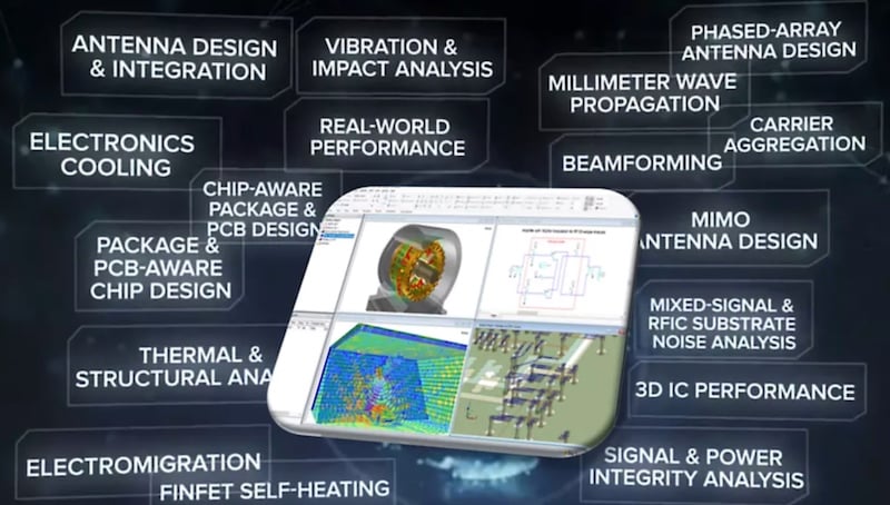Synopsys Acquires Ansys for $35 Billion, Bolstering Its Simulation ...