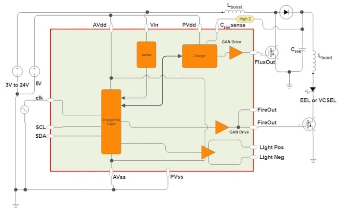 Application circuit for the SL2001