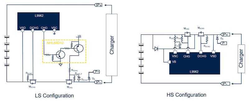 Application circuit in LS/HS configurations. 