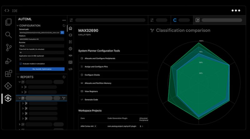 Analog Devices Intros Open-Source MLPlugin to Its Code Fusion Toolset ...