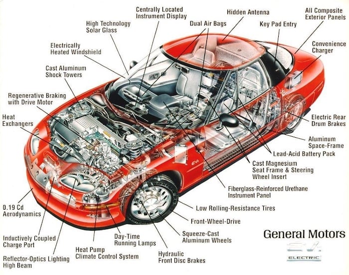 New Automotive Sensors Improve Cameras, Tire Pressure, and EV Batteries ...