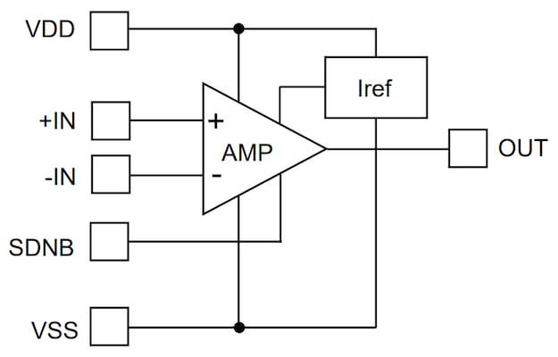 Rohm Shoots Out 17 New Op Amps to Its High-Performance Portfolio - News