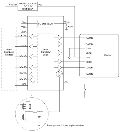 Voltage-Level Translators: Connecting a World of Increasingly Varying ...