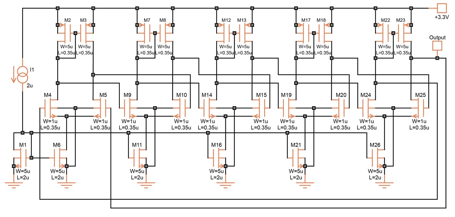 Current-controlled oscillator for operation between 6 MHz and 300 MHz.