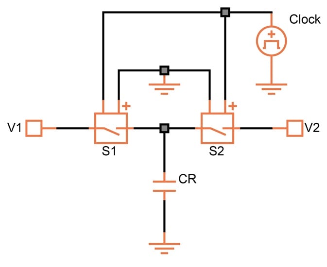 Making a resistor out of a capacitor by switching at a rapid rate.