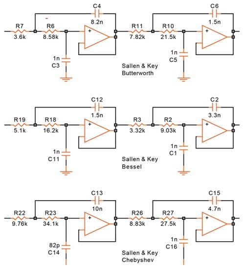Three fourth-order low-pass filters with the same basic design but different component values.