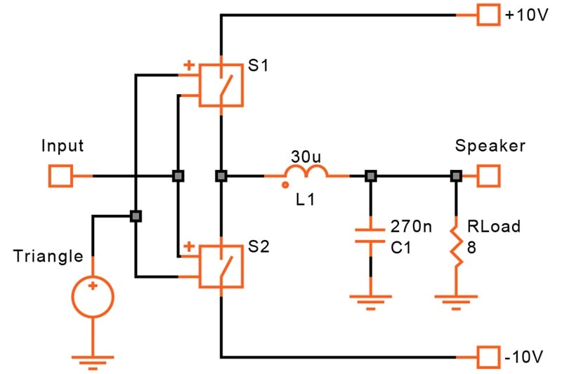 Class D amplifier.