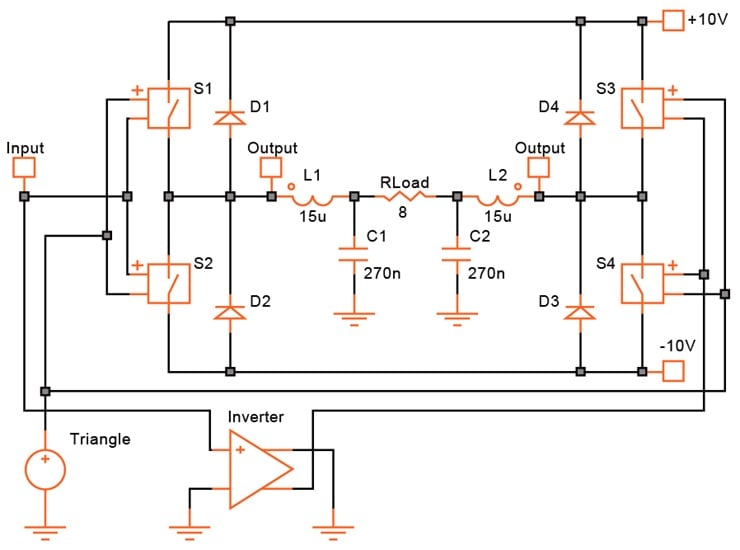 Class D amplifier that suppresses the fundamental of the switching frequency.