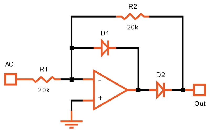 Standard op amp half-wave rectifier.