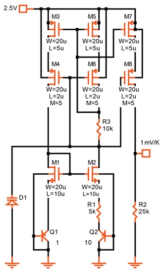 CMOS thermometer.