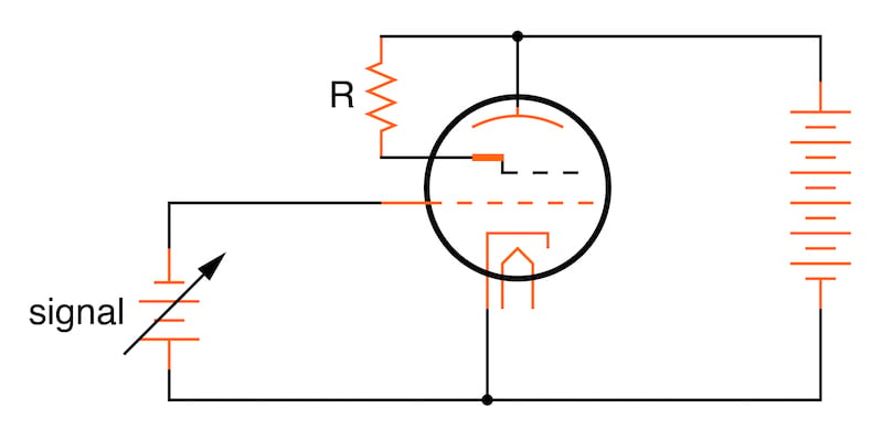 Circuit schematic for the cat-eye display tube with an amplifier grid