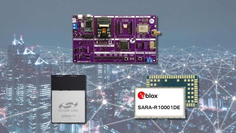 IoT roundup of products