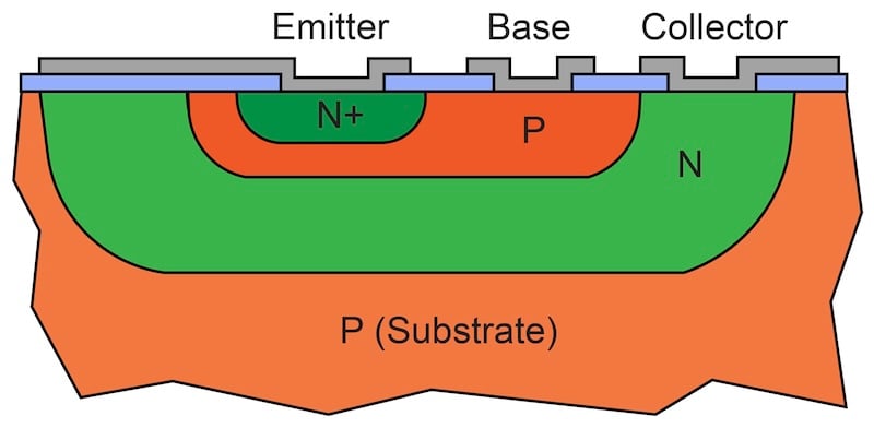 Transistor Quotes An Ultimate Guide To Transistor Pinouts RayPCB