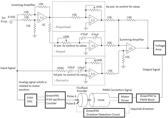 Pid Controller Circuit Using Op Amp