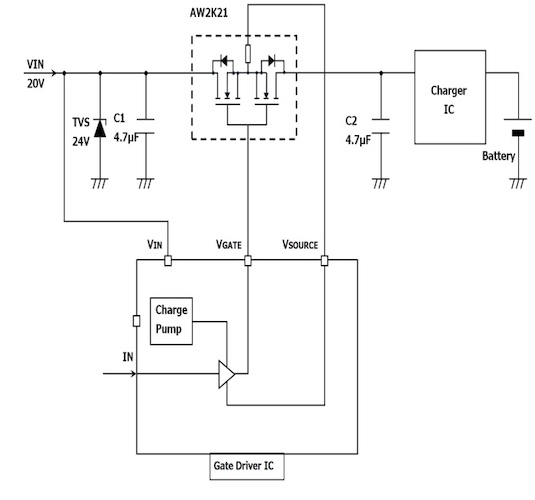 Usage example: USB PD Circuit
