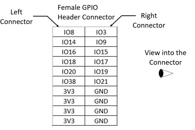 The Elecrow e-paper display's female header connector.
