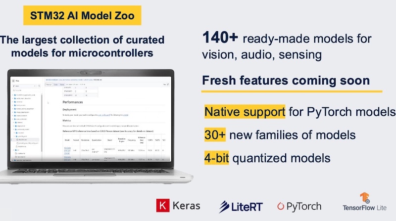 ST’s upgraded STM32 AI Model Zoo