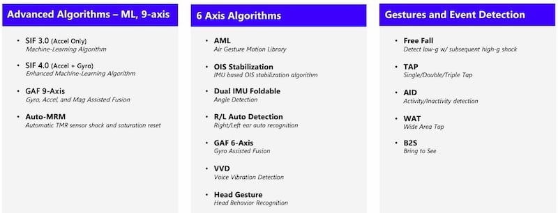 TDK IMU algorithm set