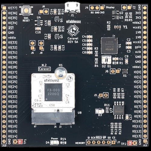Efabless Chipignite ML development board