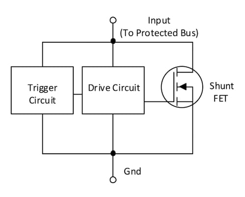 New Semtech IC Closes the USB-PD VBus Protection Gap at 53 V - News