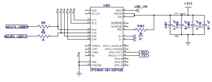 Building a Capacitive Touch Interface with the Texas Instruments ...
