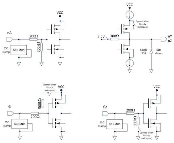 I/Os equivalent circuit diagram