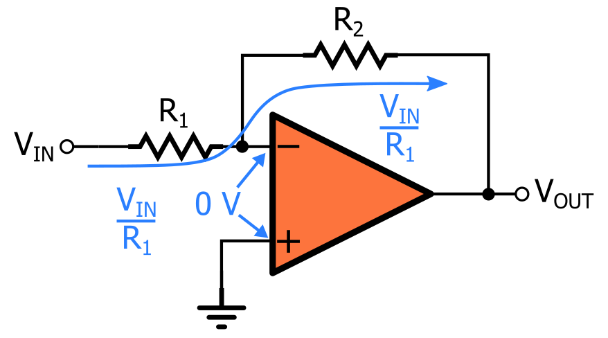 Inverting Amplifier Circuit