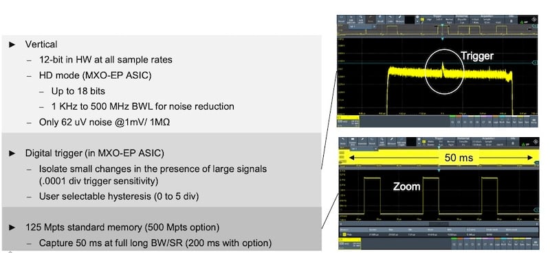 Digital triggering capability in the MXO 3 means you can isolate small changes in the presence of large signals.