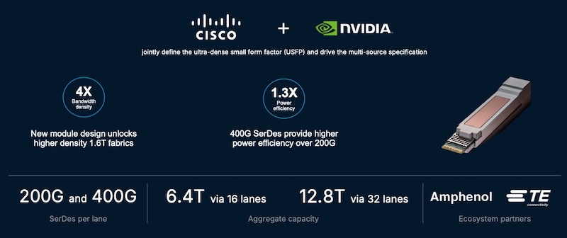 Cisco calls the USFP spec the industry’s first pluggable form factor designed for 400G SerDes lanes.