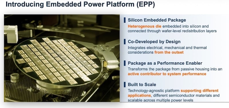 EEP rethinks the package as an active performance enabler rather than just a passive housing.