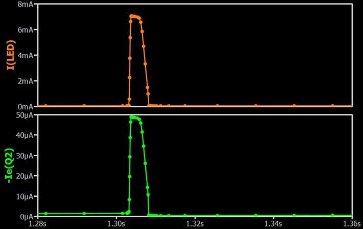 The current flow through the LED and transistor Q2 follow the same pattern.