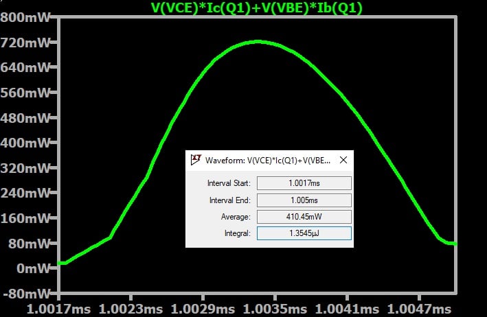 Integrating an instantaneous-power waveform with LTspice.
