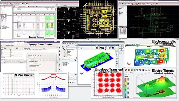 Keysight’s W5600E RFPro Circuit