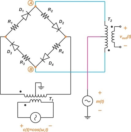 One method of implementing a double-balanced ring modulator.