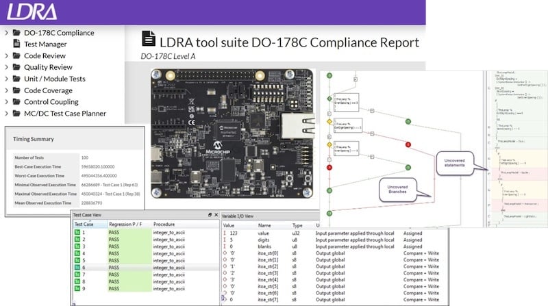 LDRA’s enable developers to ensure standards compliance in safety-critical industries like aerospace and automotive.