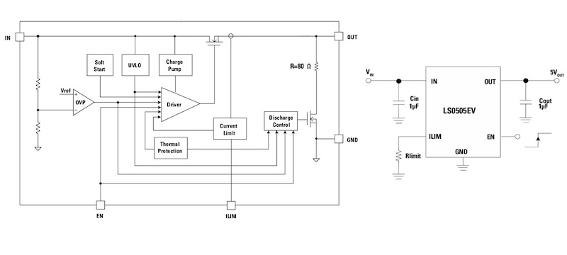 eFuse functional diagram and typical application (LS0505).