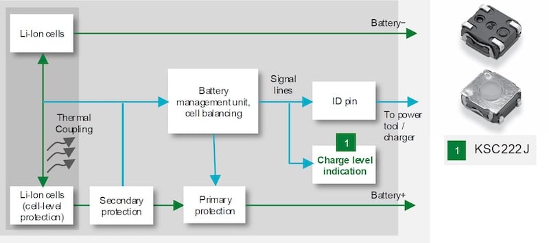 Tactile switch charge level indicator
