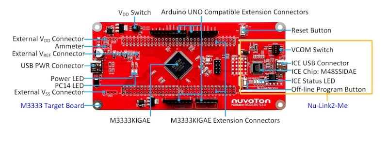 NuMaker-M3333KI evaluation board