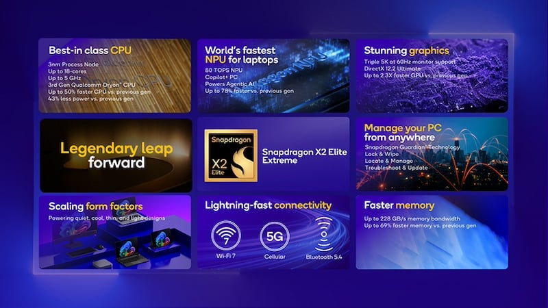 The Quiet War Over Heterogeneous Computing Efficiency