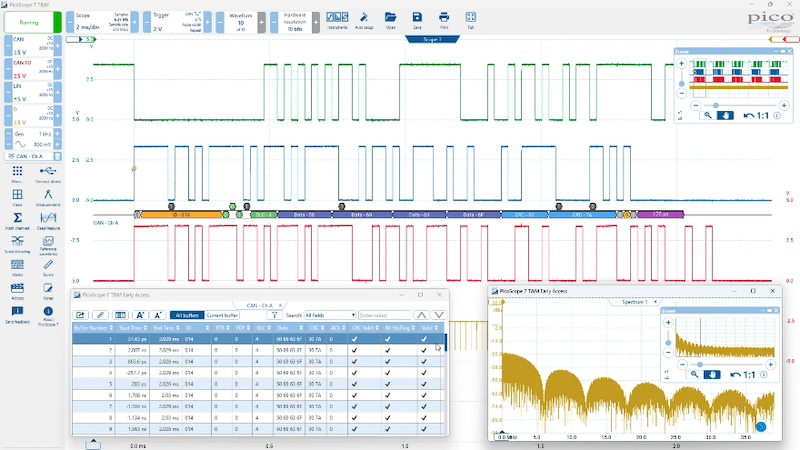 Many oscilloscope features in a single UI