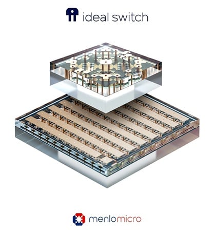 The Ideal Switch.