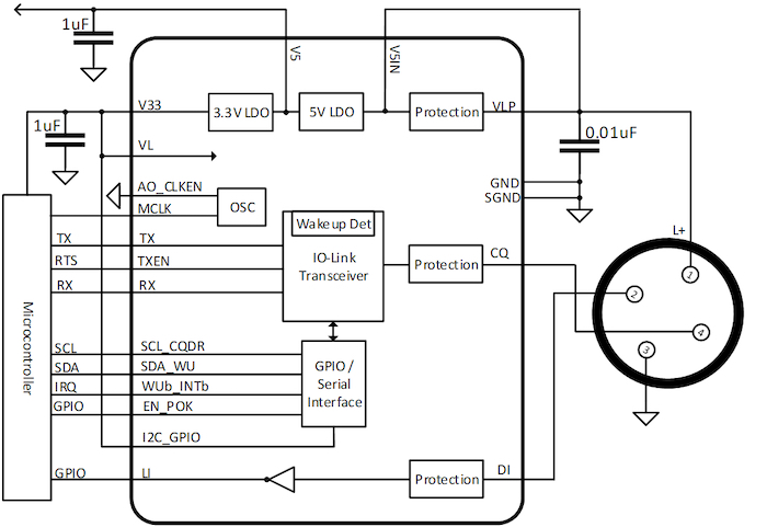 OS2000 block diagram and application circuit