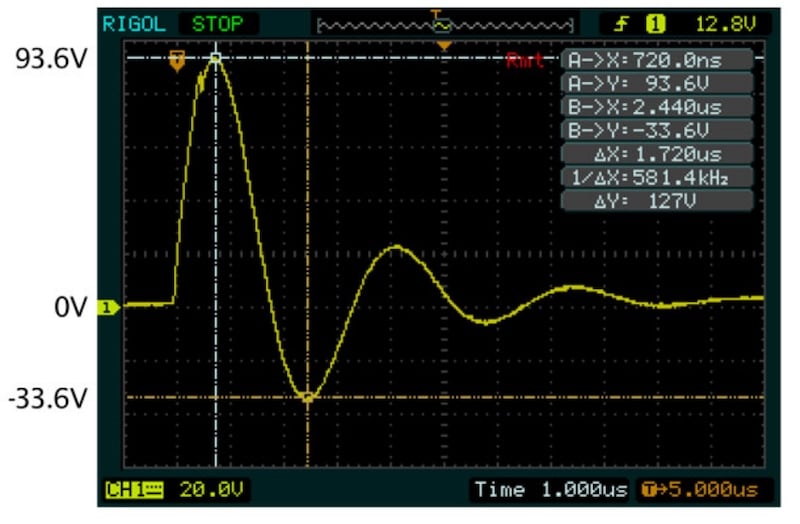 Oscilloscope measurement