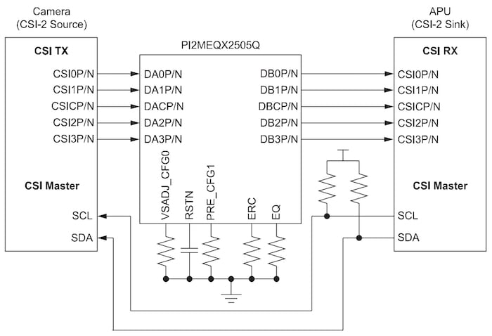PI2MEQX2505Q