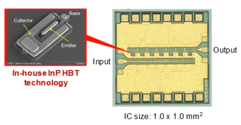 Photo of the baseband amplifier IC using InP HBT technology.
