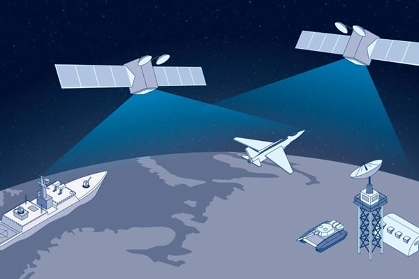 Testing for Coexistence in Crowded and Contested RF Environments