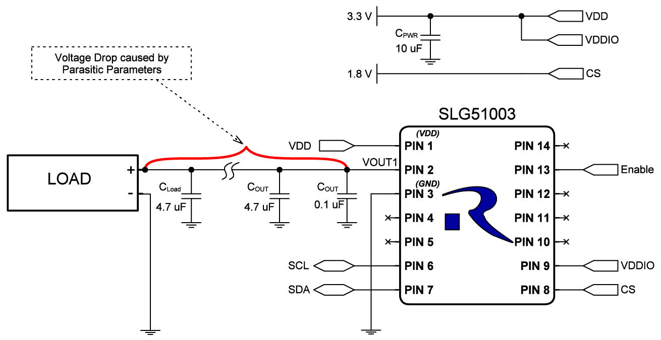 Typical LDO voltage regulator application circuit without RemoteSense
