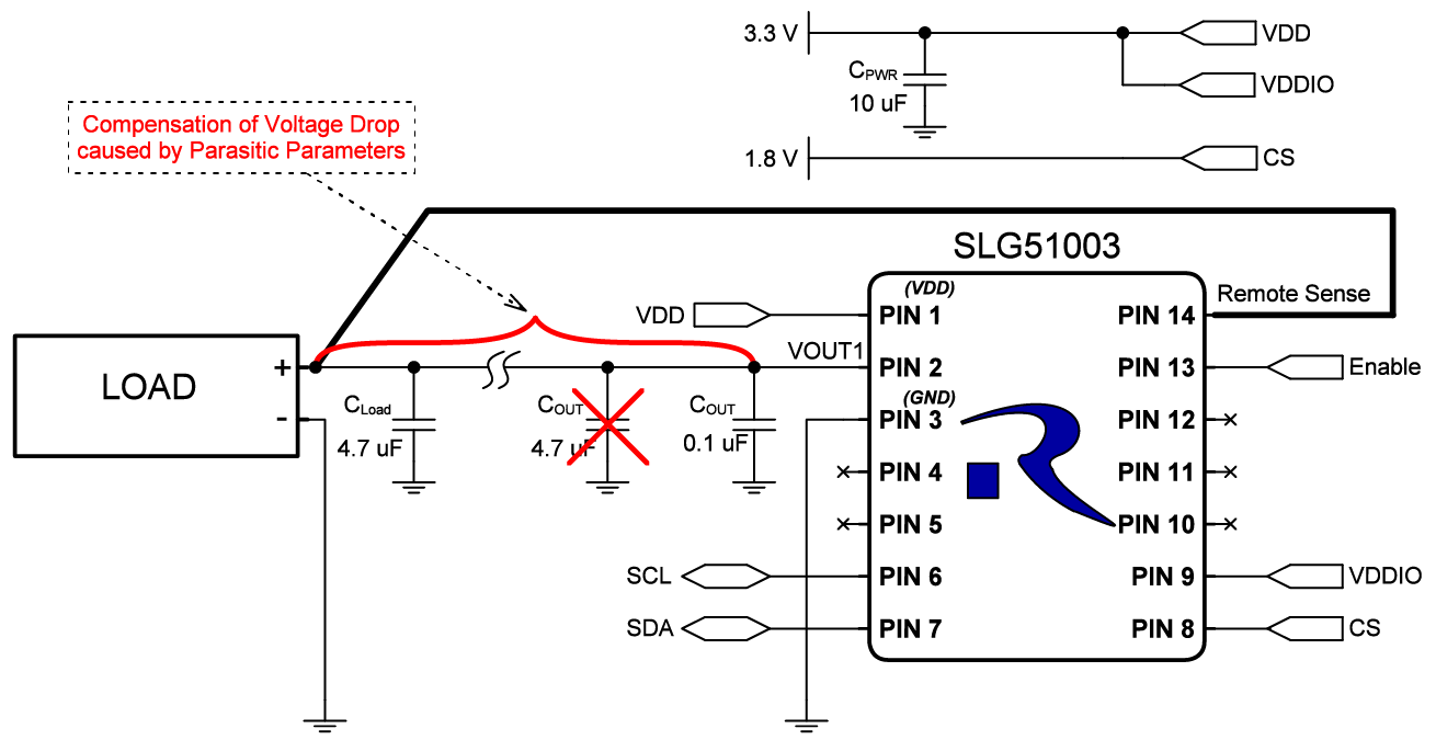Improving Low Dropout Voltage Regulation Using Remote Sense - Industry ...