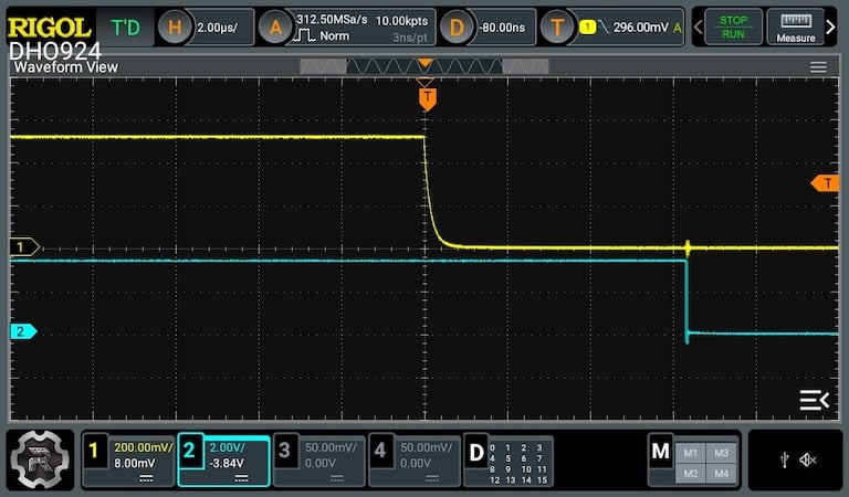 Zoomed discharging